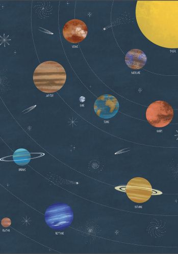 Panoramique Le Monde Des Planetes Caselio